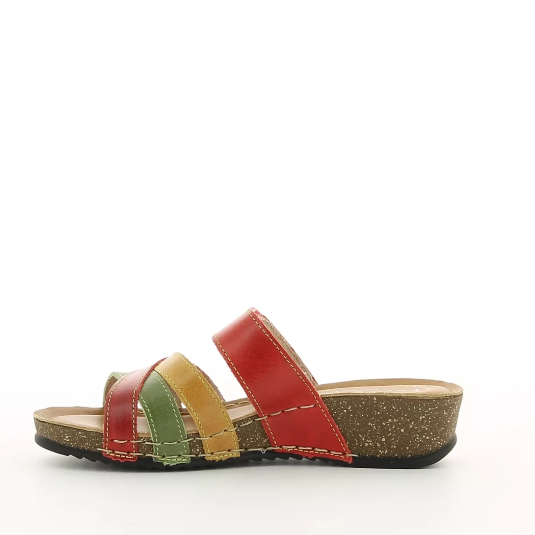Image (4) de la chaussures Fly Flot - Mules et Sabots Rouge en Cuir Image (4) de la chaussures Fly Flot - Mules et Sabots Rouge en Cuir
